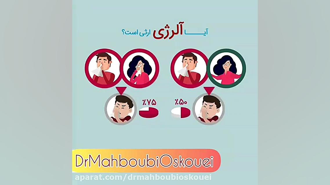 آیا آلرژی ارثی است ؟ دکتر یعقوب محبوبی اسکوئی