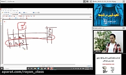 شکوه شیمی در شنبه ها (7)