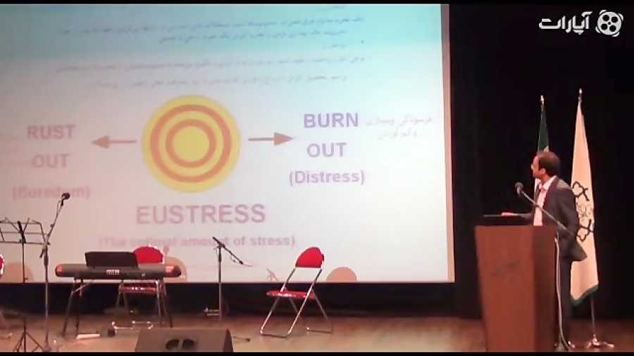 دکتر اربابی3 "استرس و مدیریت آن" در همایش سلامت و زندگی