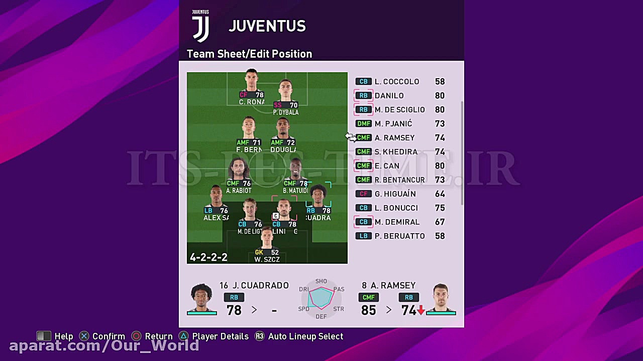 بهترین ترکیب یوونتوس در PES2020 (سیستم 4/2/2/2) لیپوماتیک