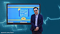 درس زنان (مبحث درمان حامگی اکت...