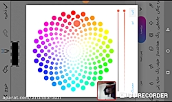 اموزش استریم