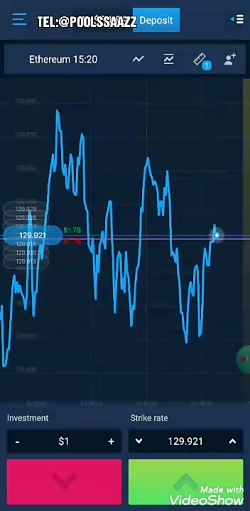 علم تحلیل نمودار/درآمد از روش...