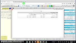 تحلیل بورس تکنیکال 1
