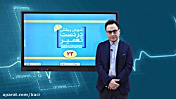 درس زنان (مبحث جلوگیری اورژانس...