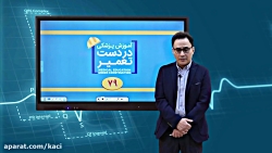 درس عفونی (مبحث تب با منشاء ناشناخته - FUO) درس عفونی (مبحث تب با من...