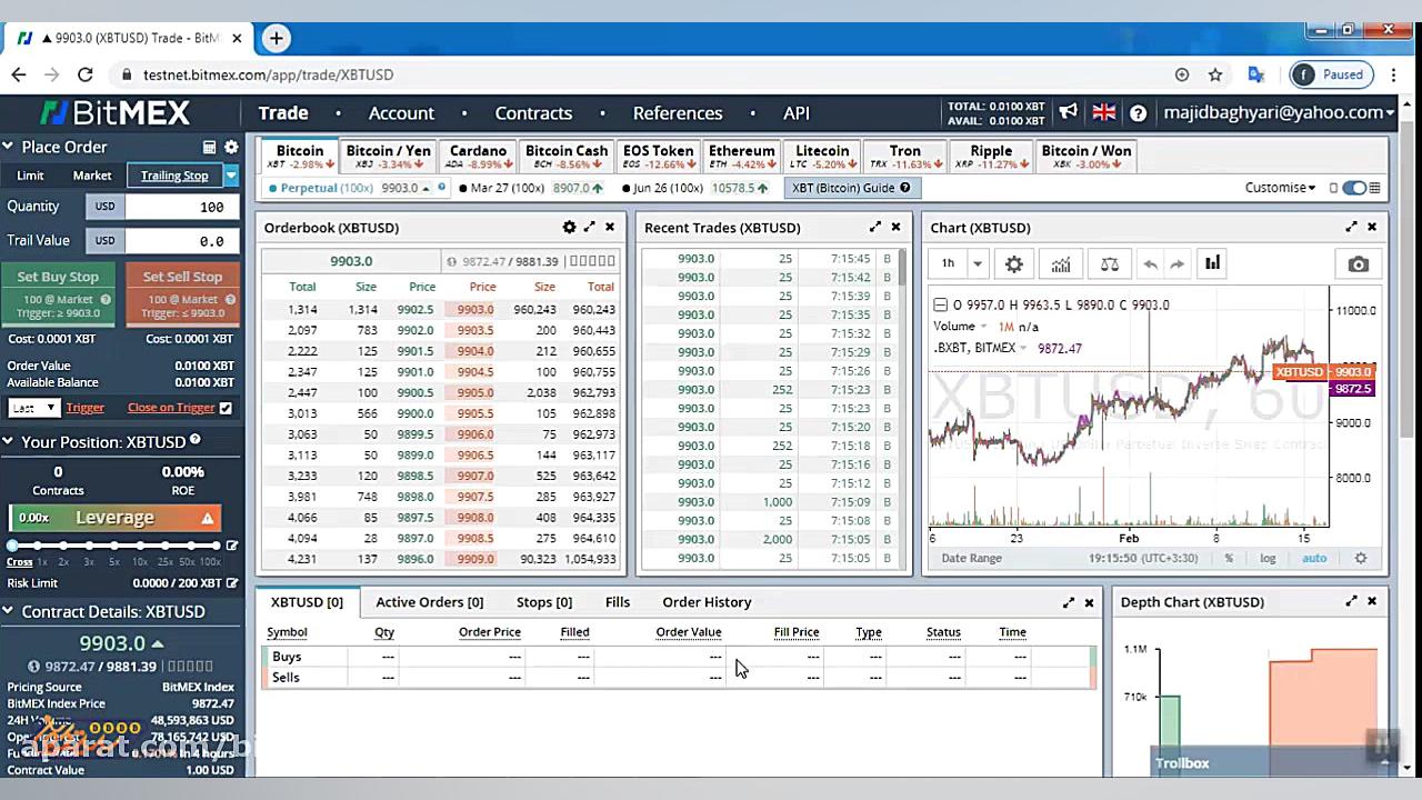 آموزش , کامل , صرافی , بیتمکس , Bitmex , ویدیو , کلیپ , آموزشی , مدت , زمان , دقیقه , بصورت , جامع , ترید , نکات , ضروری , توصیه , زمینه , پردازیم , Bitcoingah , com