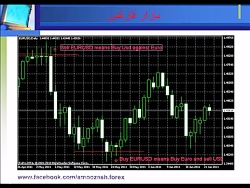 آموزش مفاهیم پایه تکنیکال .(سر...