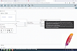 اتصال نای فای به پی جی اس کیو...