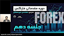 دوره مقدماتی فارکس  جلسه دهم م...