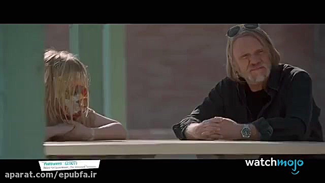 معرفی قاتلان خاموش در فیلم های ترسناک در چند دقیقه زمان696ثانیه