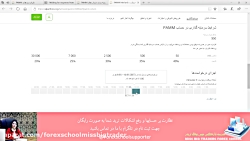 سرمایه گذاری برای افراد غیرحرف...