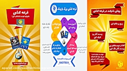 قرعه کشی گیفت کارت ۵ دلاری است...