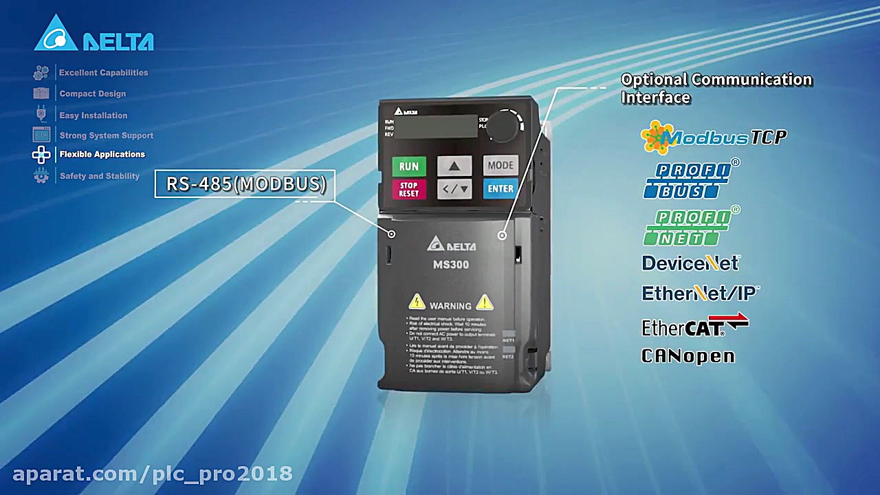 معرفی درایو قدرتمند MS300 زمان163ثانیه