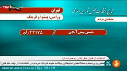 مروری بر نتایج شمارش آرای انتخ...