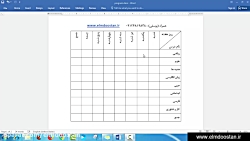 برنامه ریزی درسی