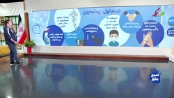 آموزش پیشگیری از ویروس کرونا