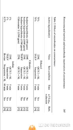 مقابله با کورونا ویروس (قسمت د...
