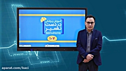 درس جراحی (مبحث شوک کاردیوژنیک...