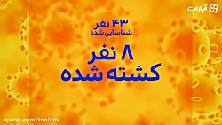 خیز پرشتاب کرونا در ایران