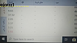 ربات تشخیص ضریب و ترفند اصلی ب...