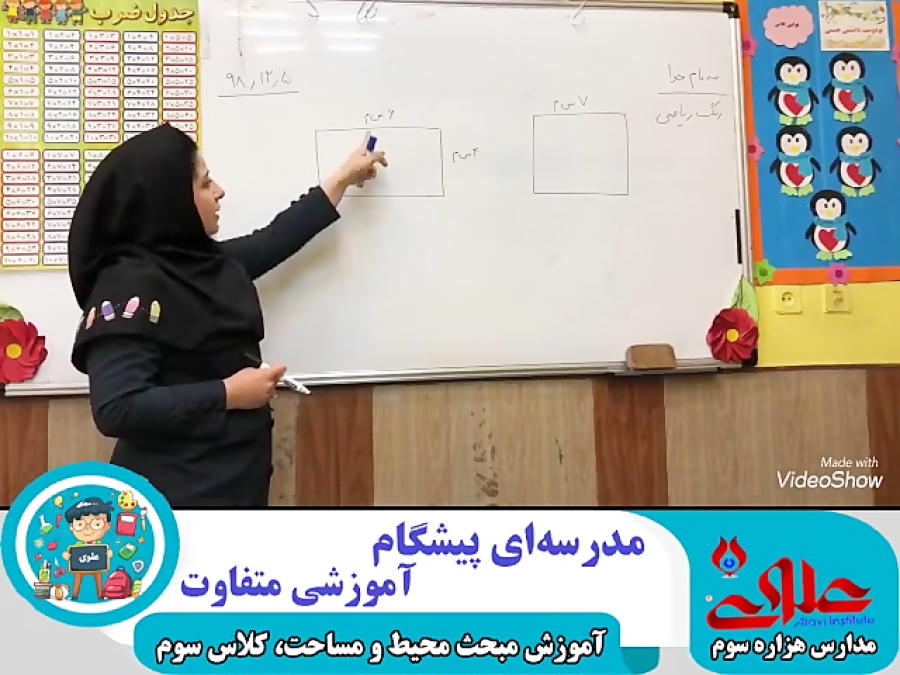 تدریس مبحث محیط و مساحت به جهت...