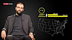 آیا کرونا خطرناک ترین ویروس حا...