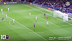 10 مهاجم برتر مستطیل سبز فوتبا...