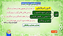 دعای مبارک ماه رجب