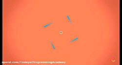 آموزش HTML بخش 8 - آموزش DIV و...