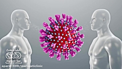 سرعت بالای انتقال ویروس کرونا...