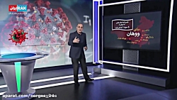 چرا ساختن واکسن برای ویروس کرو...