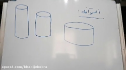 ریاضی سوم، قسمت هشتم