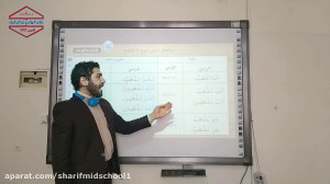 آموزش عربی کلاس هشتم  ساختار د...