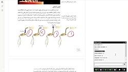 آموزش زیست دوازدهم بخش اول فصل...
