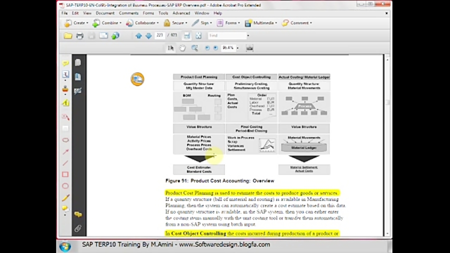 SAP TERP10-Section4-CO Module-Part1