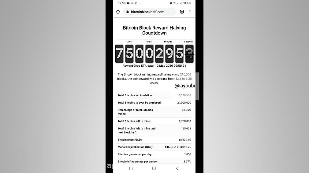 هالوینگ , بیتکوین , چشم , انداز , قیمتی , اتفاقی , قراره , بیوفته , داشت
هر , سال , بیت , کوین , شاهد , رخ , دادی , بنام , نصف , پاداش , همون , سوالی , تلگرام , بهم , پیام , بدین , @iayoubi
