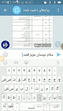 دوره مجیک آغاز شود؟