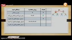 پایه هفتم متوسطه | ریاضی | توا...