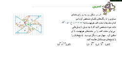 تمرین دوم درس همنهشتی