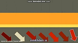 اگهی استخدم روانشناس بالینی در...