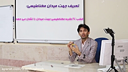 مغناطیس (ویدیوی اول)