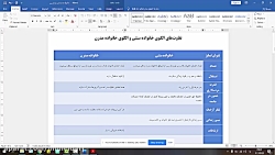 کلاس آنلاین۱ مطالعات اجتماعی |...