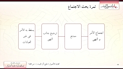 حضرت آیت الله هادوی تهرانی- خا...