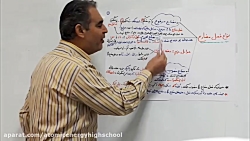 عربی پایه یازدهم  بخش دوم