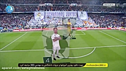 خلاصه بازی رئال مادرید - بارسل...