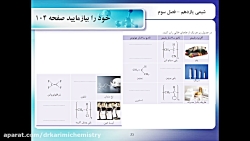 آموزشی شیمی دبیرستان - شیمی یا...