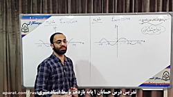 تدریس حسابان 1 پایه یازدهم دبی...