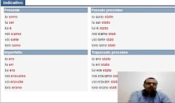 2. صرف فعل Essere در زبان ایتا...