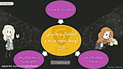 دموی فصل پنجم دوره جامع آموزشی...